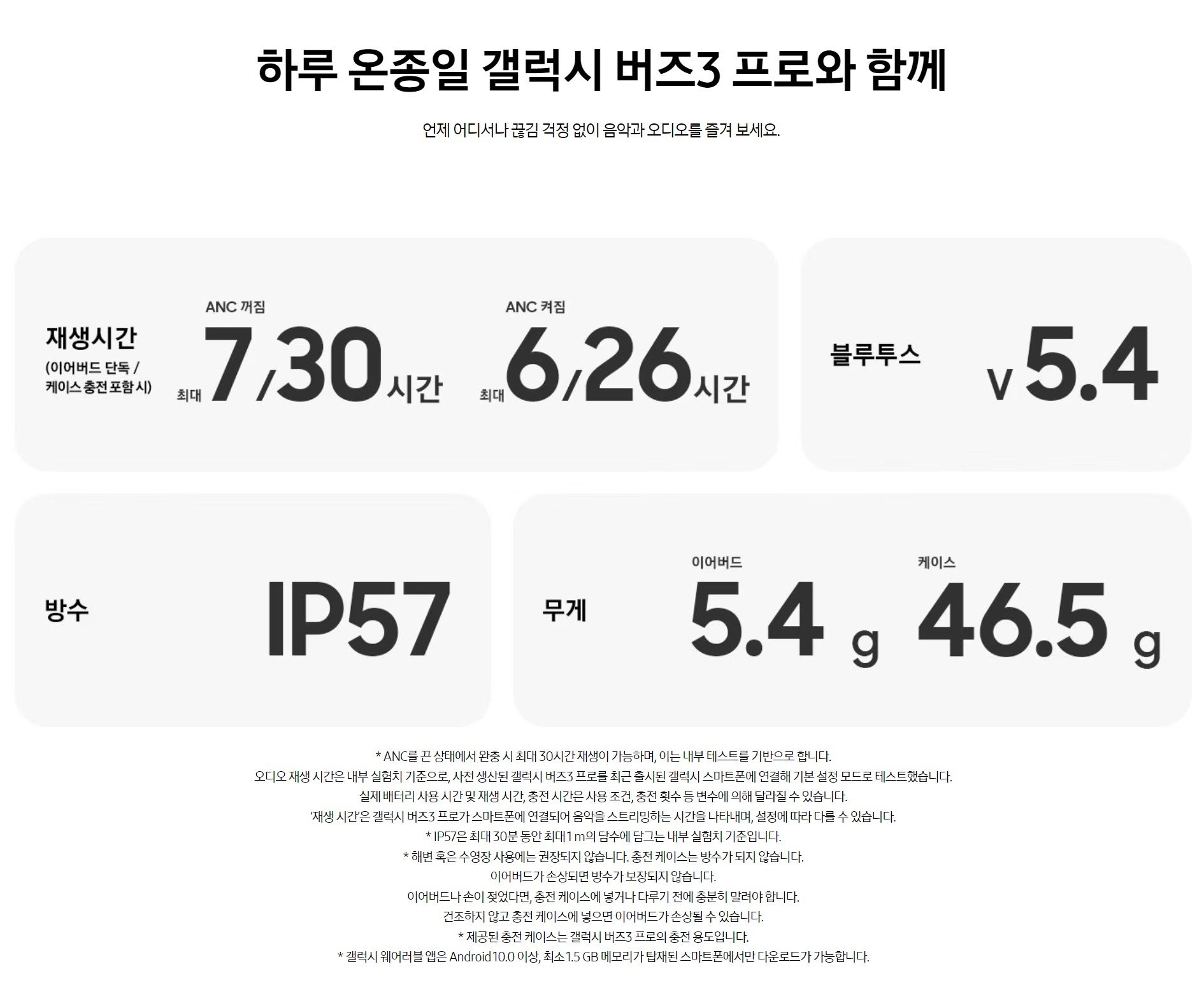 갤럭시 버즈3 프로
스펙